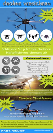 Versicherung: Drohnen Versicherung