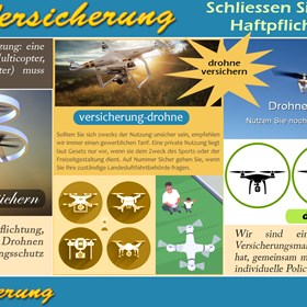 Versicherung: drohne versichern